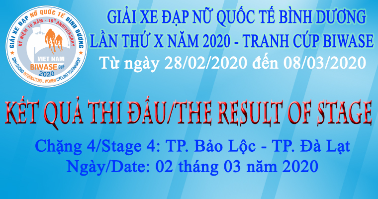 Kết quả chặng 04 - Giải xe đạp nữ Quốc tế Bình Dương tranh cúp BIWASE lần thứ X-Năm 2020