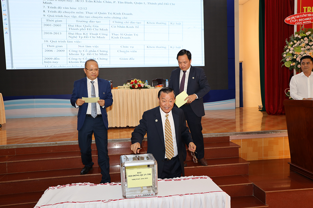 Đại hội Cổ đông thường niên năm 2021